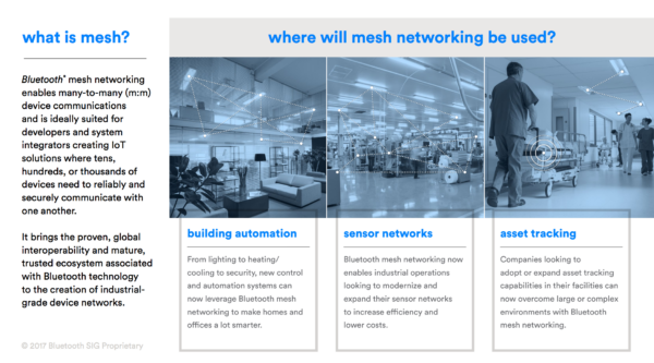 bluetooth mesh networking le 2