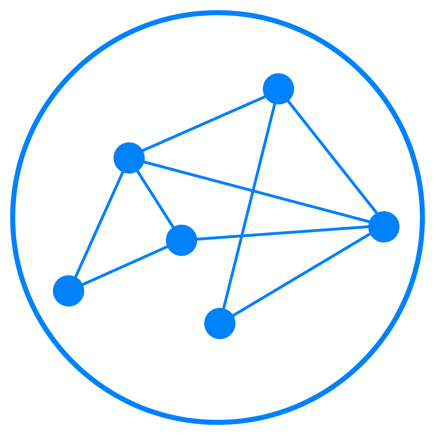 Bluetooth mesh