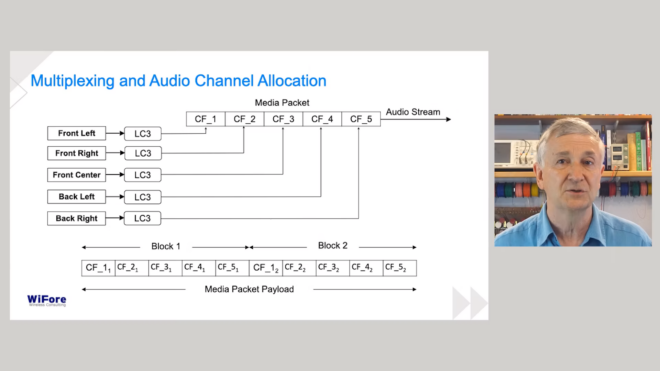 Intro to New Features in Bluetooth Core Specification v5.1