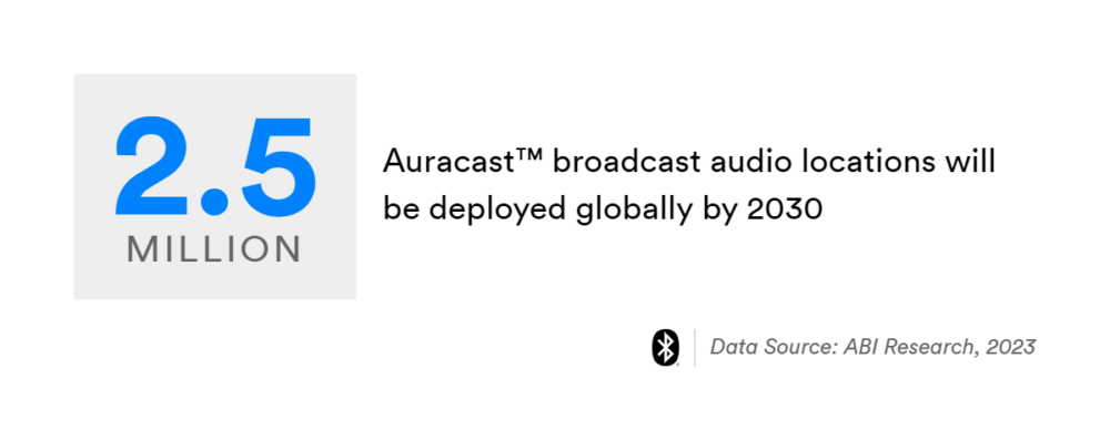 New audio streaming market forecasts | Bluetooth® Technology Website