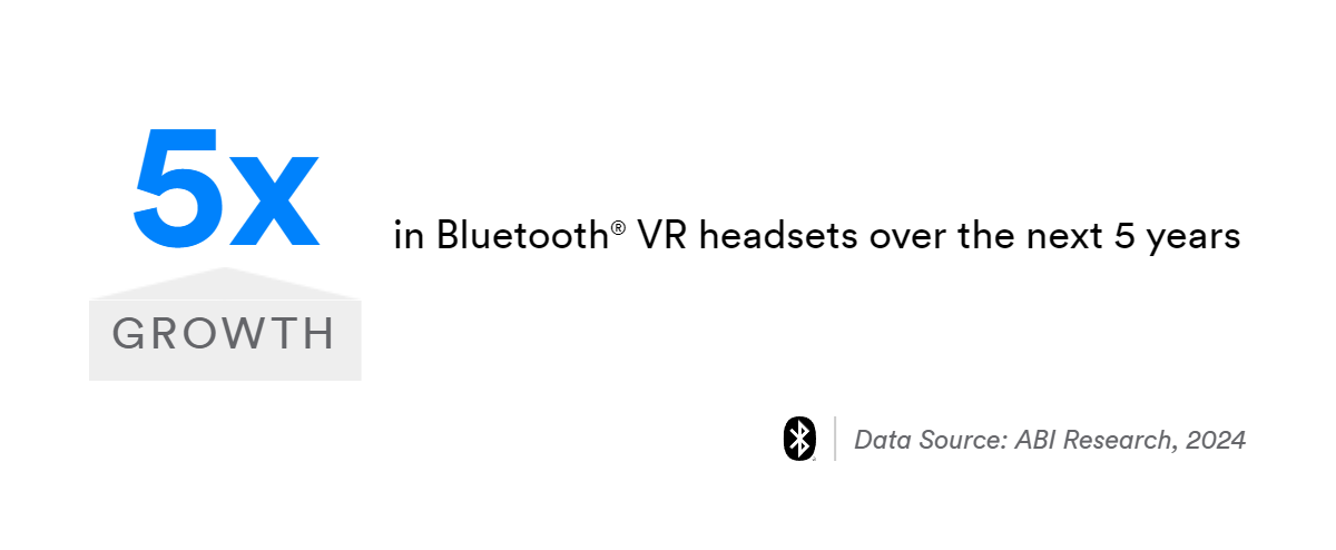 5x growth in bluetooth vr headsets over the next 5 years
