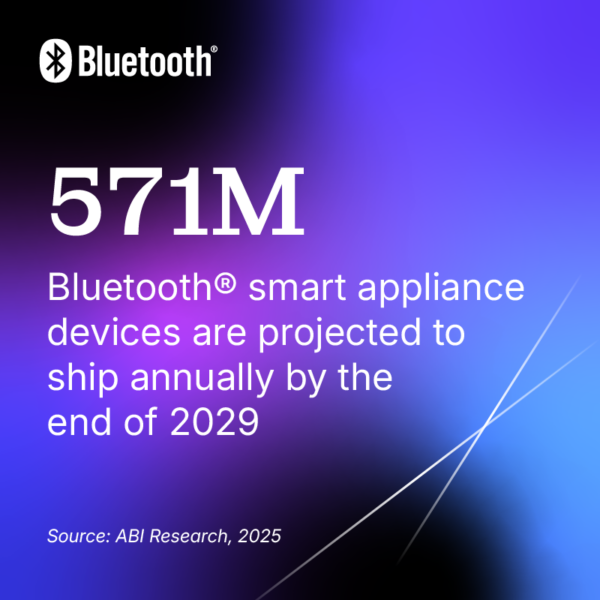 571 million Bluetooth smart appliance devices are projected to ship annually by the end of 2029. Source: ABI Research, 2025.
