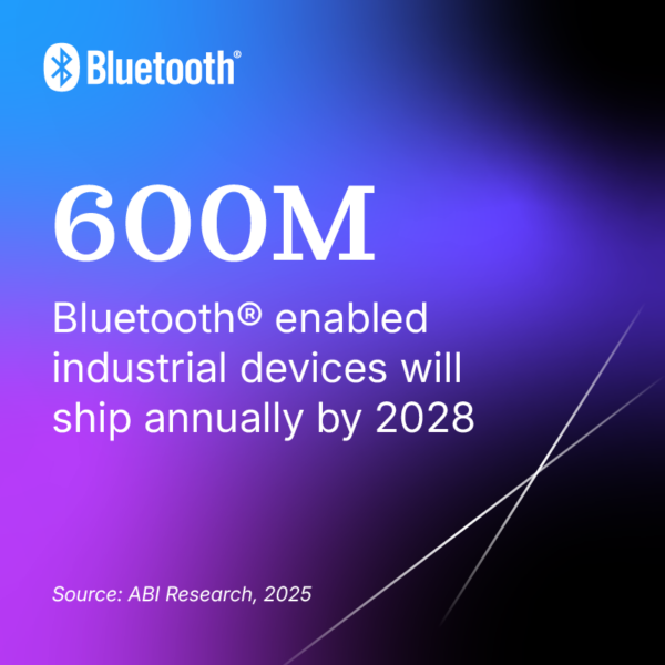 600 million Bluetooth enabled industrial devices will ship annually by 2028. Source: ABI Research, 2025.