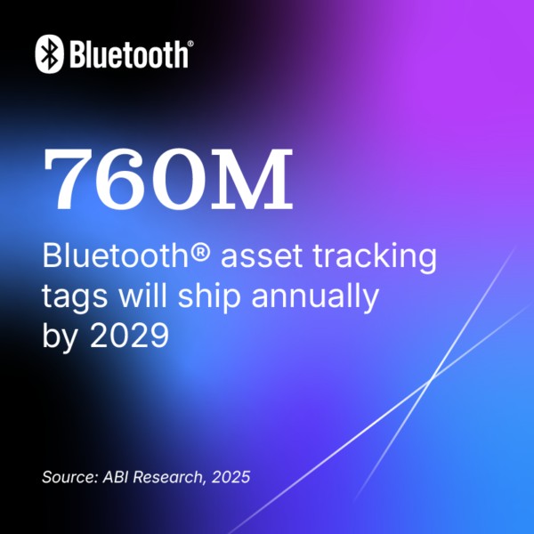 760 million Bluetooth asset tracking tags will ship annually by 2029. Source: ABI Research, 2025.