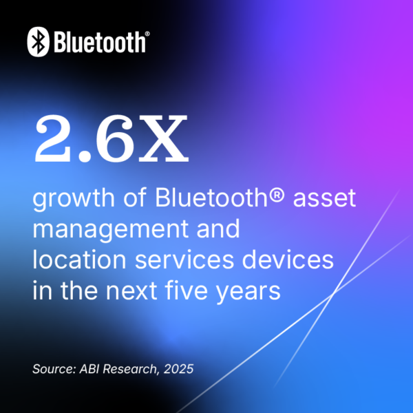 2.6x growth of Bluetooth asset management and location services devices in the next five years. Source: ABI Research, 2025.