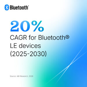 20% CAGR for Bluetooth LE devices (2025-2030)