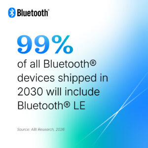 99% of all Bluetooth devices shipped in 2030 will include Bluetooth LE