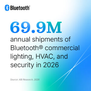 69.9M annual shipments of Bluetooth® commercial lighting, HVAC, and security in 2026