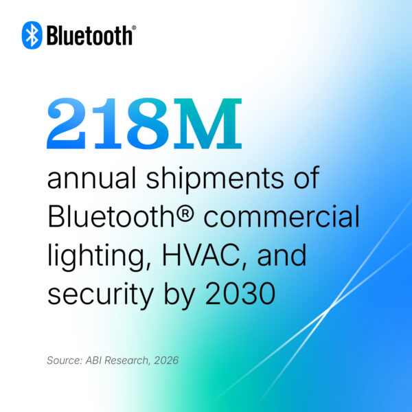 218M annual shipments of Bluetooth® commercial lighting, HVAC, and security by 2030
