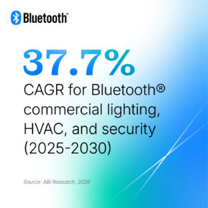 37.7% CAGR for Bluetooth® commercial lighting, HVAC, and security (2025–2030)