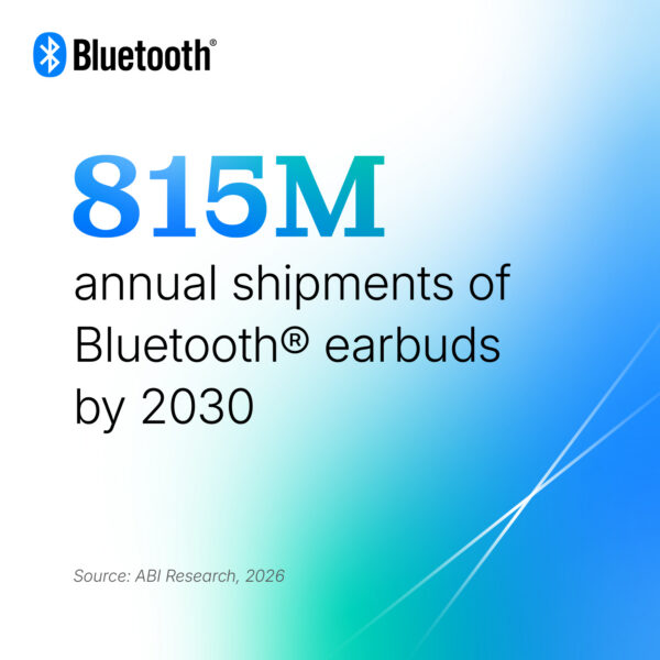 815M annual shipments of Bluetooth® earbuds by 2030