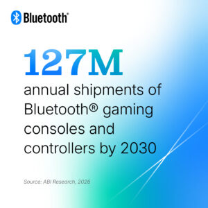 127M annual shipments of Bluetooth® gaming consoles and controllers by 2030