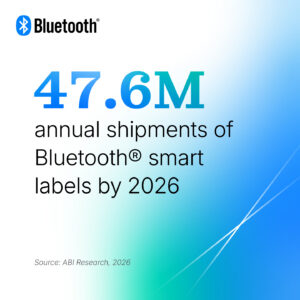 47.6M annual shipments of Bluetooth® smart labels by 2026