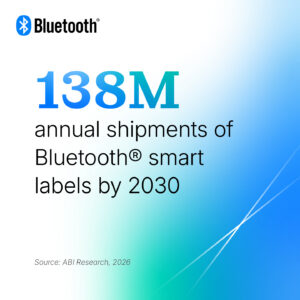 138M annual shipments of Bluetooth® smart labels by 2030