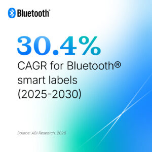 30.4% CAGR for Bluetooth® smart labels (2025–2030)