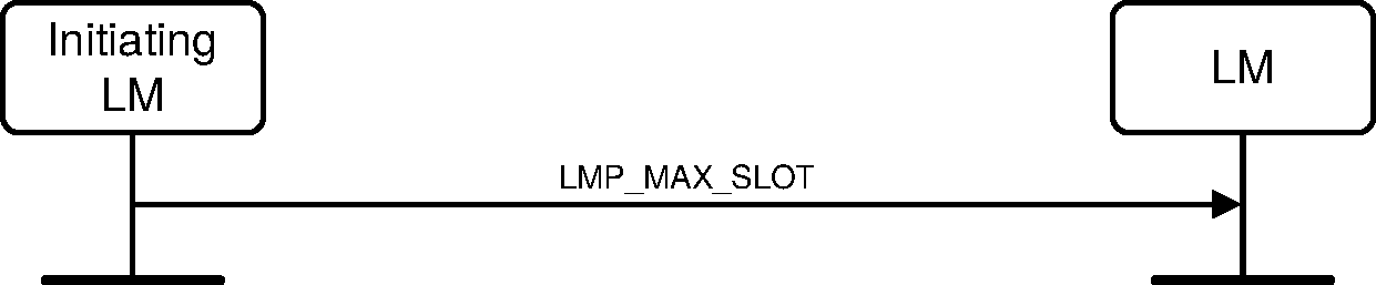 V2C4-max-slot.pdf