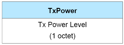 TxPower field