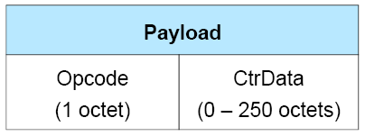 LL Control PDU Payload