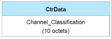 CtrData field of the LL_CHANNEL_STATUS_IND