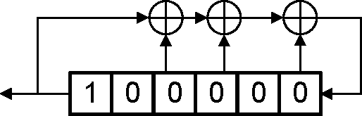 LFSR and the starting state to generate p'D