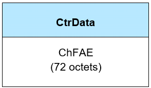 CtrData field of the LL_CS_FAE_RSP PDU