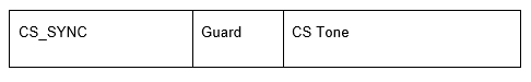 CS_SYNC followed by a CS tone
