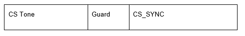 CS tone followed by a CS_SYNC