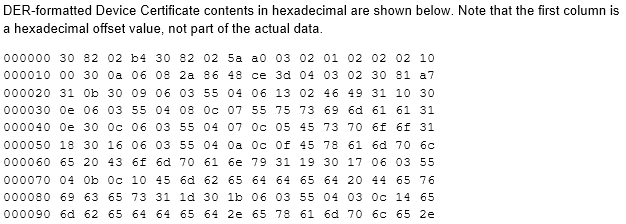 Example of sample data